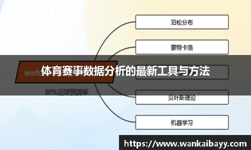 体育赛事数据分析的最新工具与方法